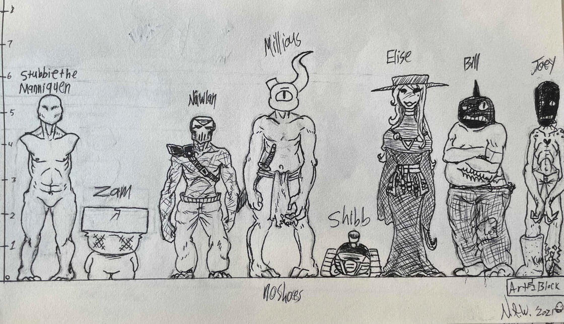Character Heightsheet finally made 3 years later